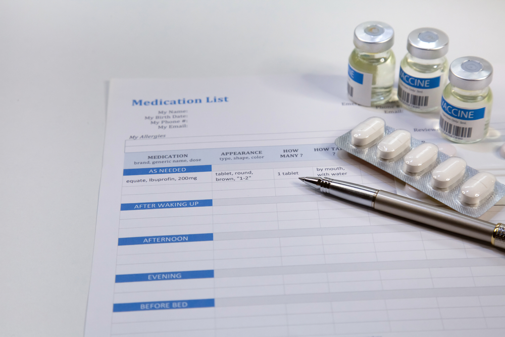 Patient medication list 